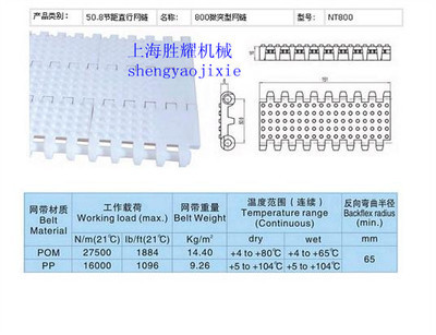 塑料網(wǎng)帶寬度選擇指南 選購要點(diǎn)與上海企業(yè)服務(wù)優(yōu)勢