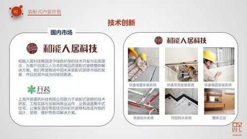 深度解讀裝配式內(nèi)裝 如何打造完美住家？超級干貨助力上海企業(yè)