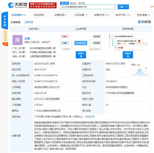 云從科技集團(tuán)股份布局新賽道 申報(bào)新增機(jī)器人及人工智能項(xiàng)目，上?？偛烤W(wǎng)站引關(guān)注